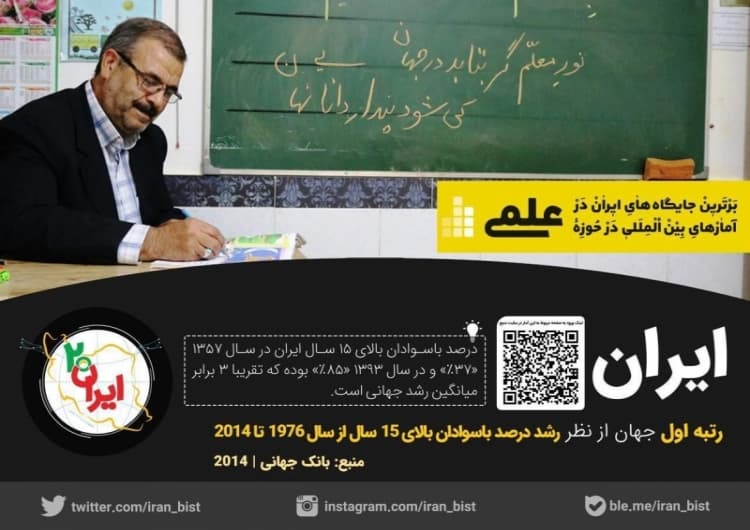   جمشیدفهم فام  ،مدیر